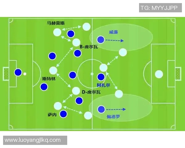 英超联赛球队战术调整及赛季表现分析