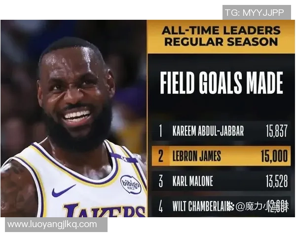 技术统计:湖人近5场表现一览