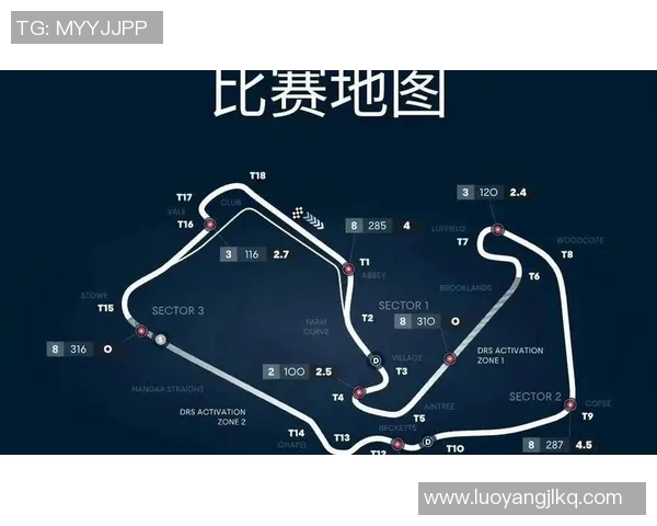 F1赛季中赛道设计变化对车手表现与比赛竞争格局的综合影响研究